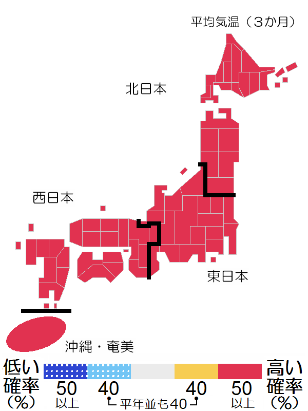 平均気温(07月~09月)