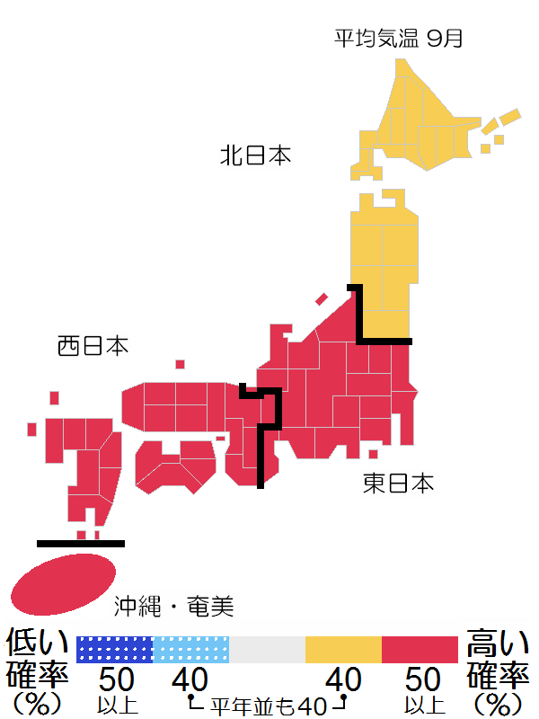 平均気温(9月)