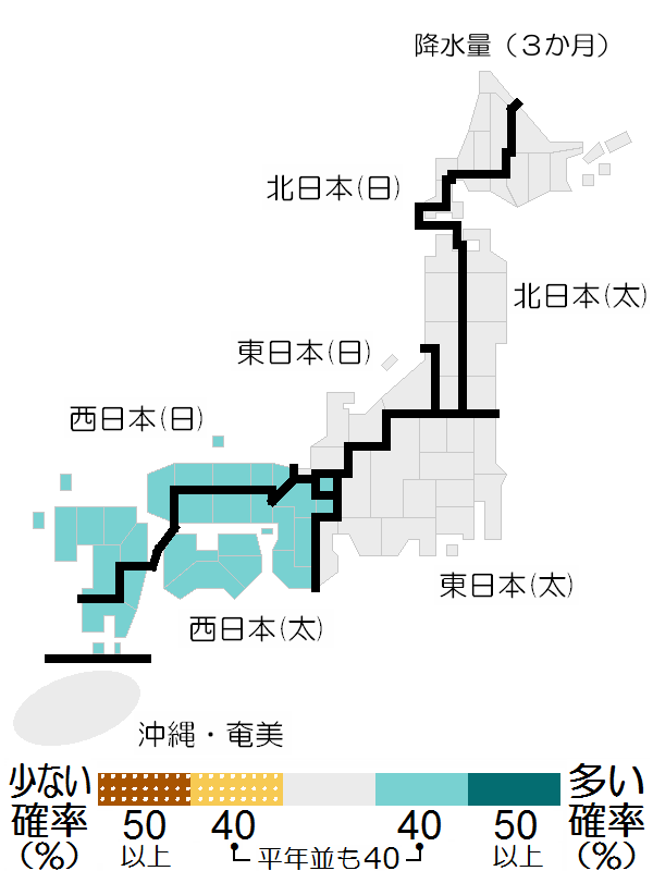 降水量 (07月~09月)