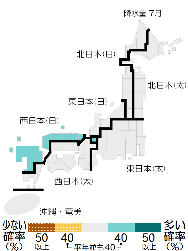 降水量 07月